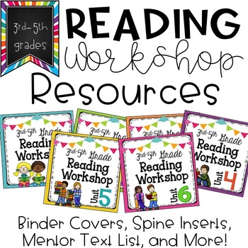 Preview of Reading Workshop Overview & Resources FREE