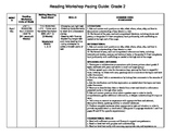 Reading Workshop Pacing Guide: Grade 2