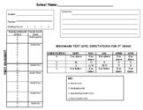 Reading Workshop Reading Level Report For Parents 3rd Grade