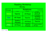 Reading Workshop Schedule
