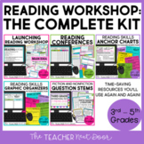 Reading Workshop The Complete Kit