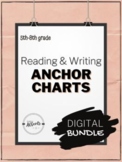 Reading & Writing Anchor Chart BUNDLE