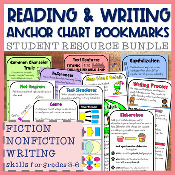 Preview of Reading & Writing Anchor Chart Bookmarks