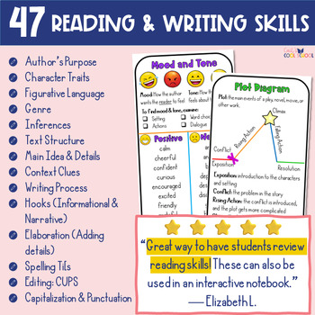Reading & Writing Anchor Chart Bookmarks by Cait's Cool School | TPT