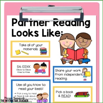 Writing Workshop: Everything You Need To Know To Create an Anchor Chart -  Literacy Partners