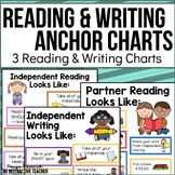 Reading & Writing Anchor Chart Bundle: Independent & Partn