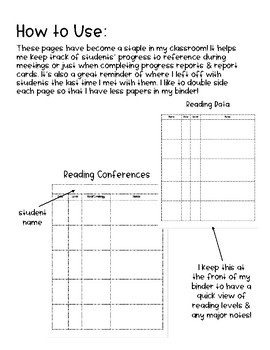 Preview of Reading & Writing Conference note templates