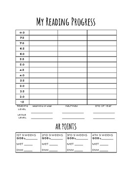 Reading & Writing Conferencing Sheets by Melody R Rice | TpT