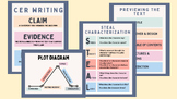Reading & Writing Strategies Visual Aid Bundle