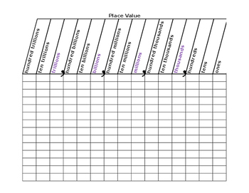 Preview of Reading & Writing Whole Numbers Chart