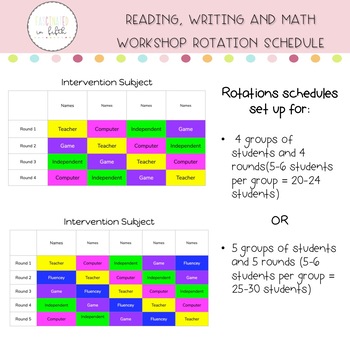 Preview of Google Slides: Reading, Writing, and Math Workshop Rotation Schedule