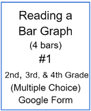 Reading a Bar Graph (4 bars) #1 (Multiple Choice)