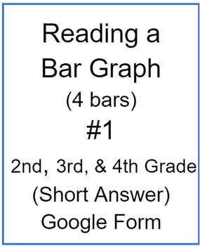Preview of Reading a Bar Graph (4 bars) #1 (Short Answer)
