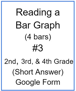 Preview of Reading a Bar Graph (4 bars) #3 (Short Answer)