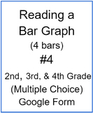 Reading a Bar Graph (4 bars) #4 (Multiple Choice)