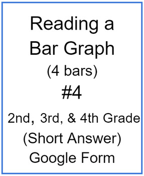 Preview of Reading a Bar Graph (4 bars) #4 (Short Answer)