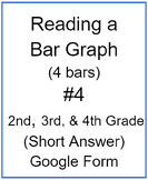 Reading a Bar Graph (4 bars) #4 (Short Answer)