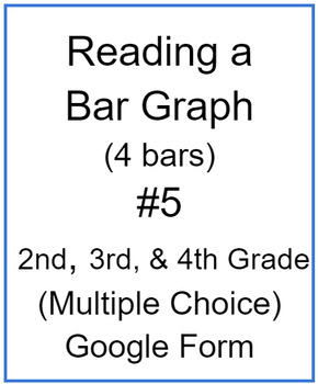 Preview of Reading a Bar Graph (4 bars) #5 (Multiple Choice)