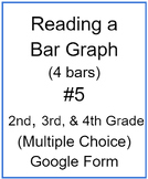 Reading a Bar Graph (4 bars) #5 (Multiple Choice)