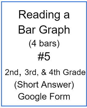Preview of Reading a Bar Graph (4 bars) #5 (Short Answer)