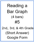 Reading a Bar Graph (4 bars) #5 (Short Answer)