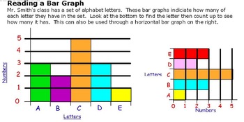 Preview of Reading a Bar Graph and Using it Compare Information