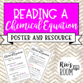 Reading a Chemical Equation Poster and Reference Chart