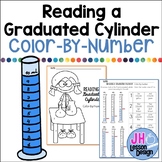 Reading Graduated Cylinders Worksheets & Teaching Resources | TpT