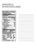 Reading a Nutrition Label