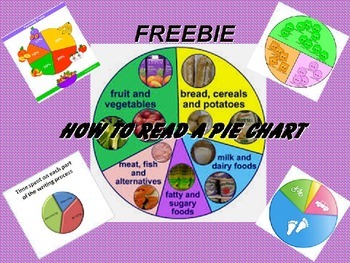 Preview of How to Read a Pie Chart: Grades 2 to ...