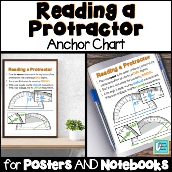 Preview of Reading a Protractor Anchor Chart Interactive Notebooks & Posters