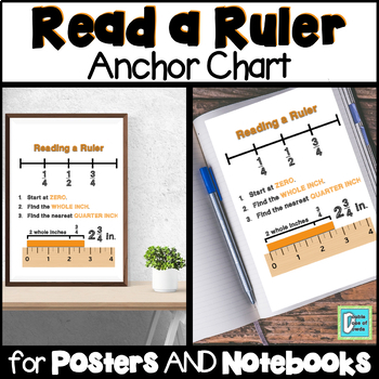 How To Read Ruler Measurement Chart