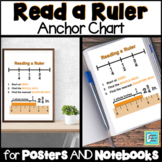 Reading a Ruler Anchor Chart Interactive Notebooks Posters