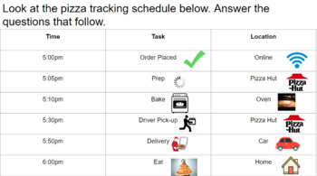Preview of Reading a Schedule - Where is my pizza? (Life Skills)