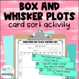 Reading and Analyzing Box and Whisker Plots Card Sort Activity