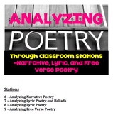 Reading and Analyzing Narrative, Lyric, and Free Verse Poe