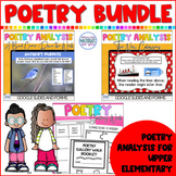 Reading and Analyzing Poetry BUNDLE