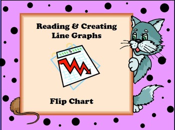 Preview of Reading and Creating Line Graphs Flip Chart