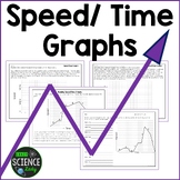 Force and Motion Unit - Reading and Creating Speed / Time Graphs