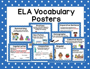 Preview of Reading and ELA Posters/Anchor Charts 82 Posters Grades 1-4 Bundle