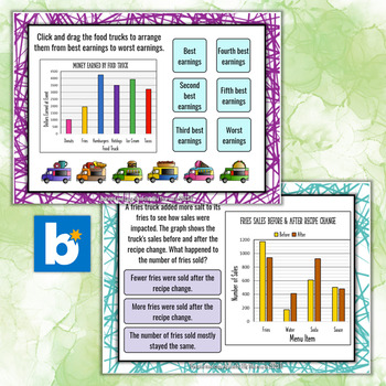 Reading and Interpreting Bar Graphs with Food Trucks Digital Task Cards ...