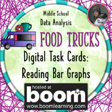Reading and Interpreting Bar Graphs with Food Trucks Digit