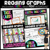 Reading and Interpreting Graphs Activities Bundle
