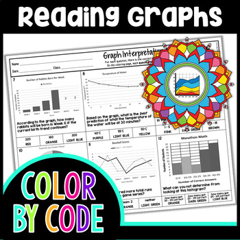 Preview of Reading and Interpreting Graphs Color by Number | Math Science Color By Number