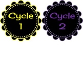 Reading and Math Center Rotation Bundle