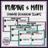 Reading and Math Center Rotation Slides