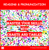 Reading and Pronunciation Skills in Charts