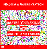 Reading and Pronunciation Skills in Charts B&W