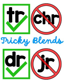 Preview of Reading and Spelling Consonant Blends Poster- Tricky TR and DR