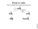 Reading and Spelling Rules